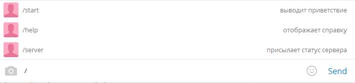 Telegram бот команды