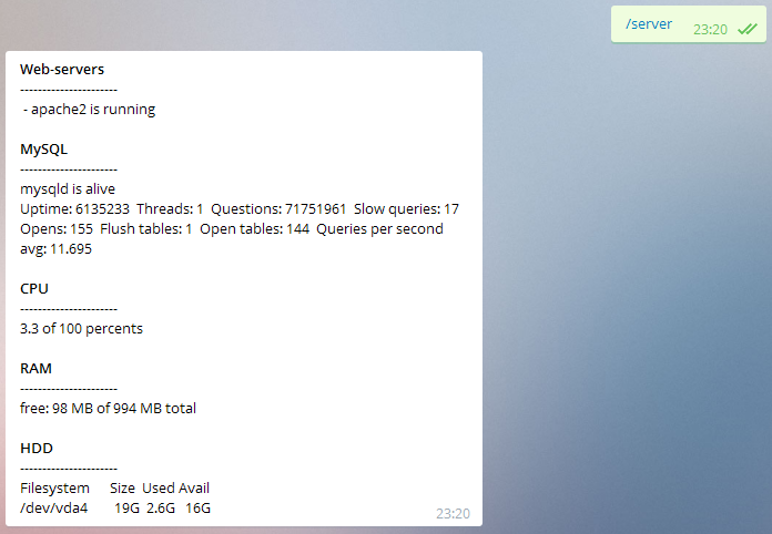 Telegram бот статус сервера
